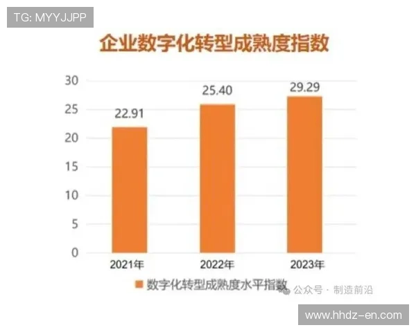 体育新闻网站观察视角下数字化转型趋势与用户行为深度分析发展路径研究 - 副本 (3)
